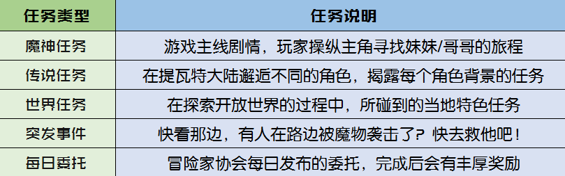 原神最強攻略_2021原神攻略_原神版本攻略